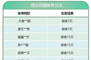 伊万：国足主帅合同3年只是理论上的，同意了合同中一些风险条款